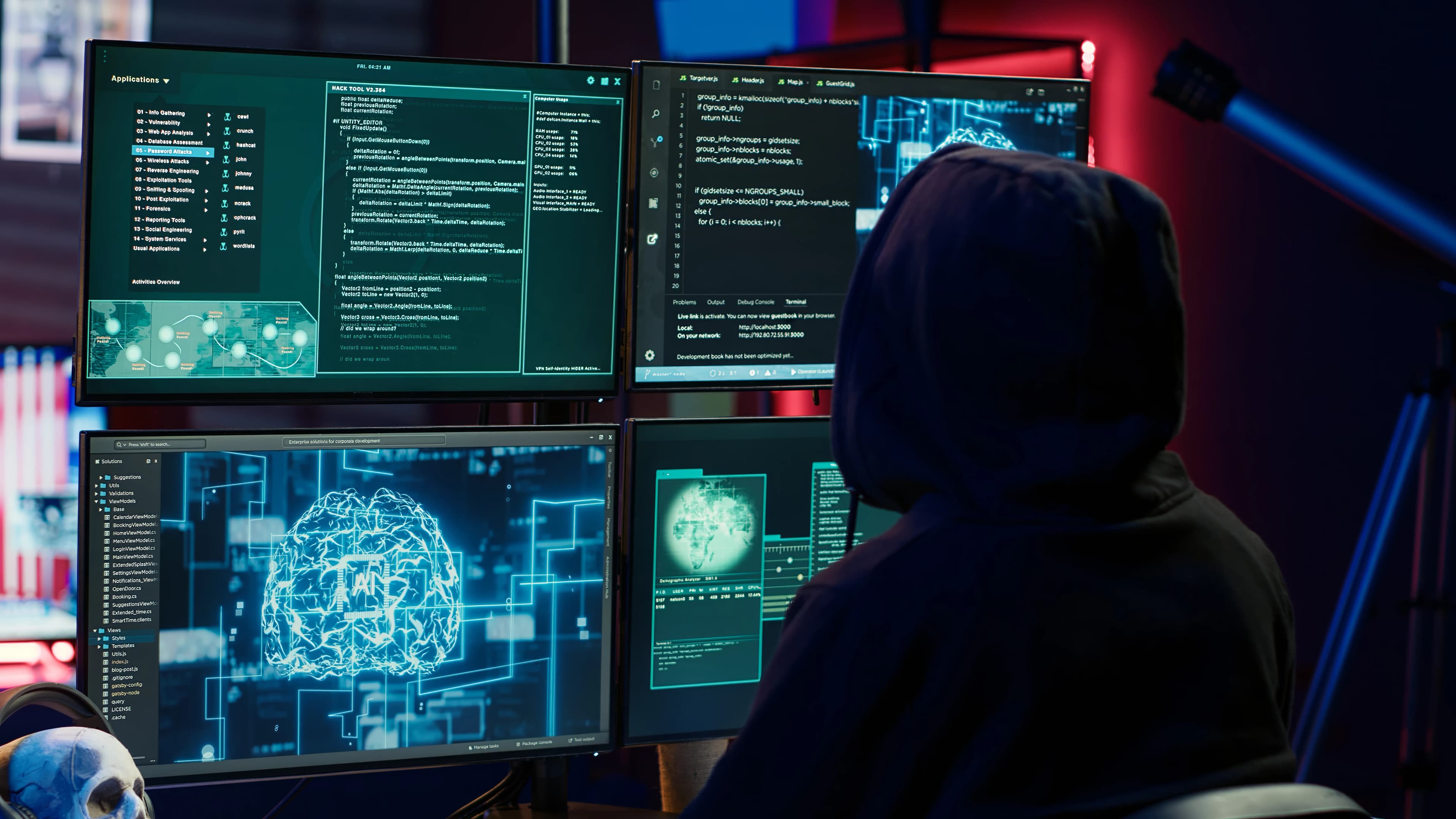 Threat Intelligence